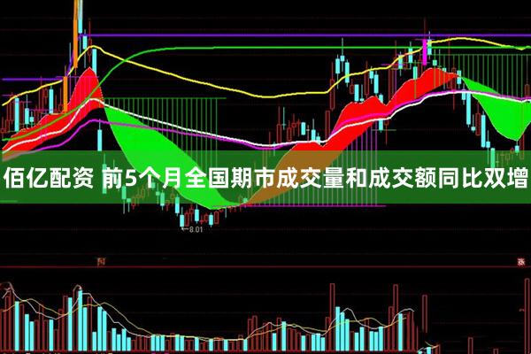 佰亿配资 前5个月全国期市成交量和成交额同比双增