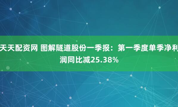 天天配资网 图解隧道股份一季报：第一季度单季净利润同比减25.38%